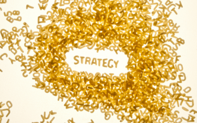 What does Brand Strategy involve?